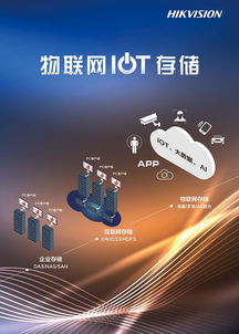 海康威視IoT存儲 助推企業物聯網化的網絡技術研發