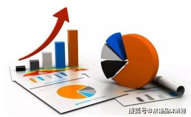 家具行業(yè)品牌與營(yíng)銷(xiāo)策劃全攻略