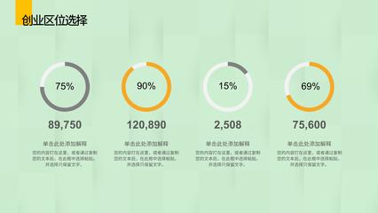 市場(chǎng)營(yíng)銷(xiāo)策劃與創(chuàng)業(yè)項(xiàng)目推廣活動(dòng)方案