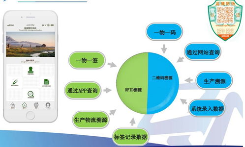 探訪航天數(shù)聯(lián) 賦能數(shù)字化轉(zhuǎn)型的企業(yè)級端到端物聯(lián)網(wǎng)解決方案供應(yīng)商