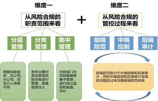 中南建設(shè)集團(tuán) 以物聯(lián)網(wǎng)技術(shù)重塑印章管理，賦能企業(yè)高效運營