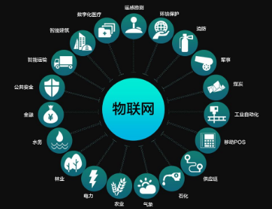 物聯(lián)網(wǎng)爆發(fā)期將至，無錫需“沉得住氣”——訪中國(guó)工程院院士鄔賀銓